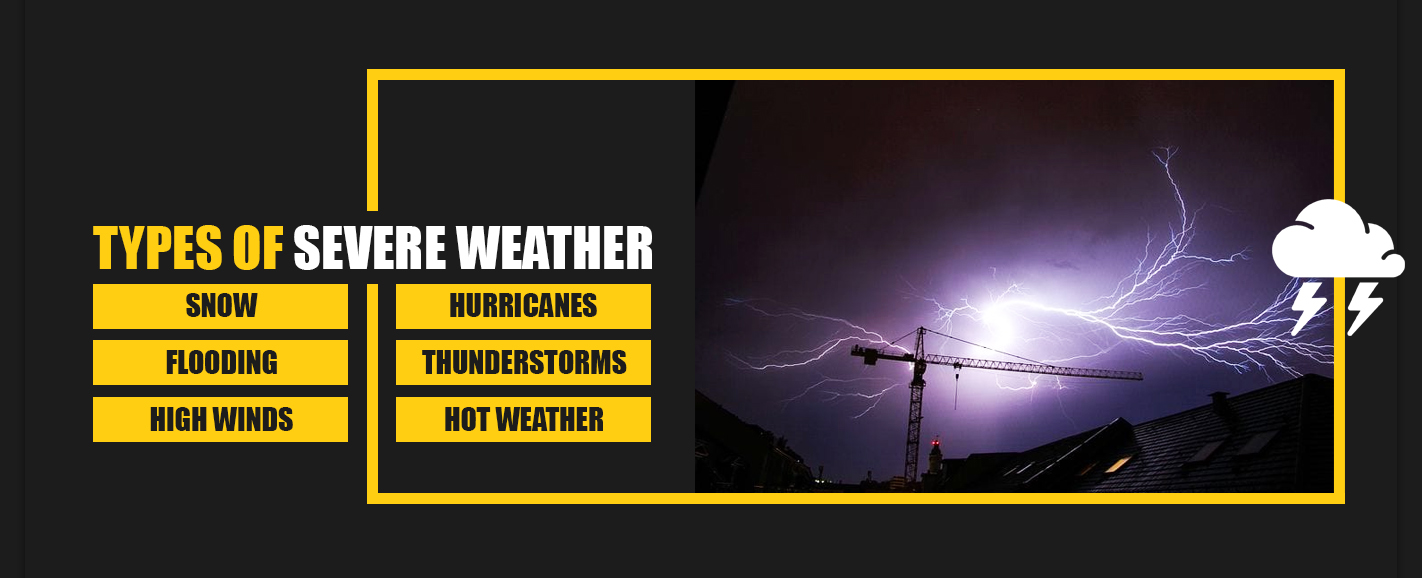 Types of Severe Weather