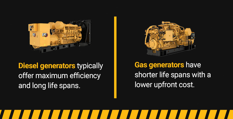 Diesel and Gas Generators